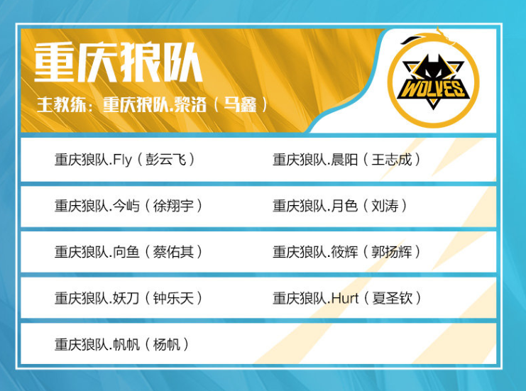 Complexity的总经理批评Perfect World对CS亚洲锦标赛2025名额的反复更改